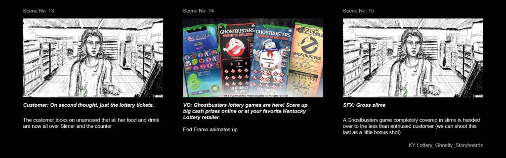 Kentucky Lottery
