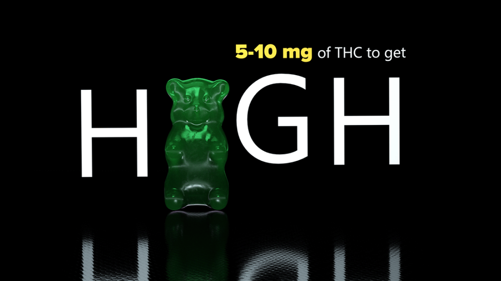 Cannabinoid Clinical
