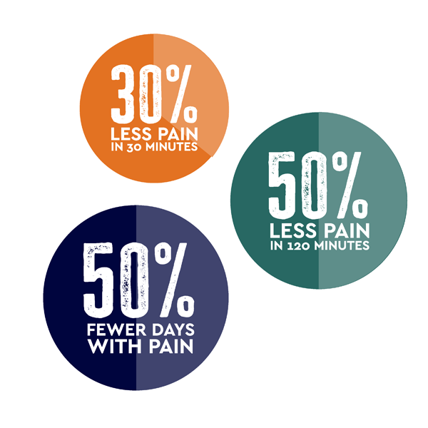Neuros Medical Animation